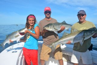 Cape Cod Family Fun! - August 7, 2013