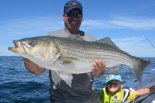 Cape Cod Family Fun! - August 7, 2013