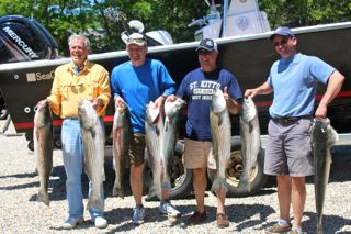 Things to do on Cape Cod: Go Fishing! - June 15, 2014