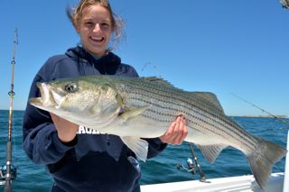 Things to do on Cape Cod: Go Fishing! - June 15, 2014