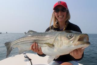 Cape Cod Fishing Charters - July 2015