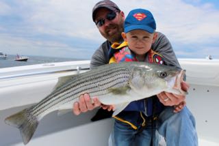 Reel Deal Fishing! - Late June 2016