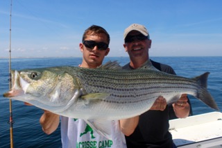 Massachusetts Fishing Update - Mid July 2016